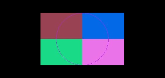 Abluo caecus sino turpis.